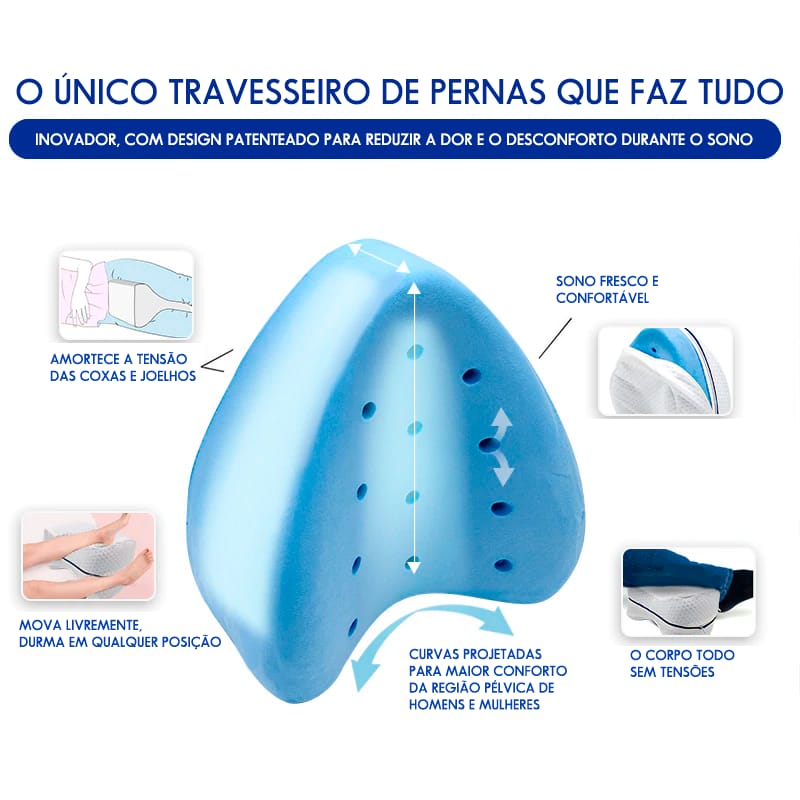 Travesseiro Nuvempro - Travesseiro de Quadril Ortopédico para Alívio de Dores